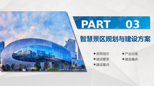 智慧景區(qū)整體解決方案 提升旅游景點(diǎn)建設(shè)與運(yùn)營(yíng)效能